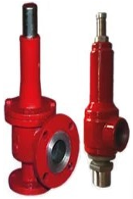 Thermal Relief / Safety Valve